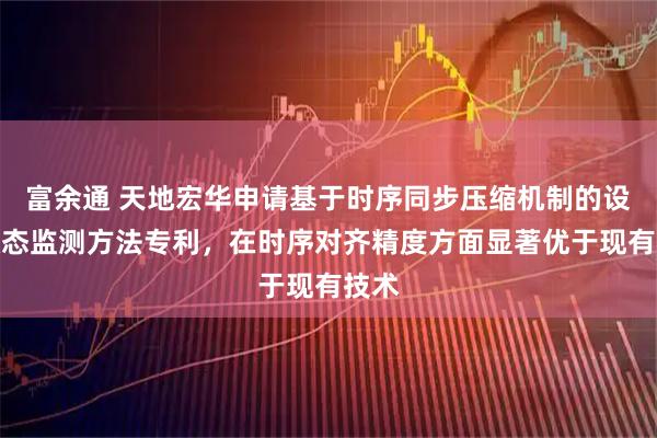 富余通 天地宏华申请基于时序同步压缩机制的设备状态监测方法专利，在时序对齐精度方面显著优于现有技术